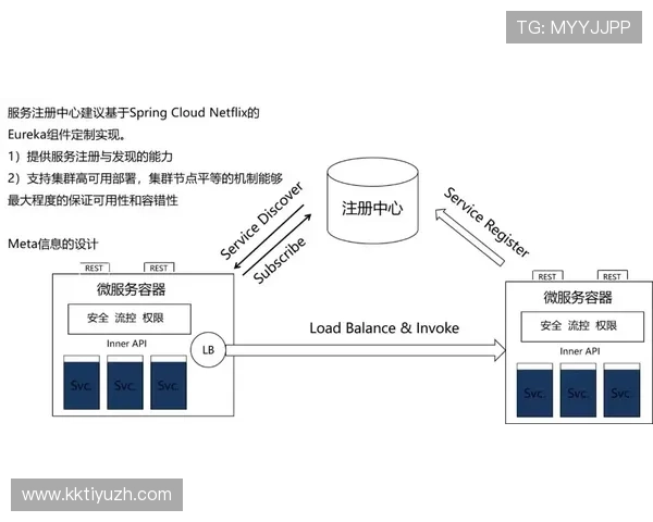利来体育真人版会员注册常见问题解答及解决方案全面解析